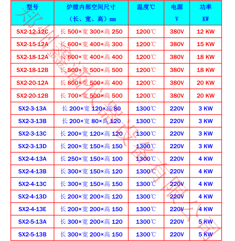 1579501525795065.png 7.png